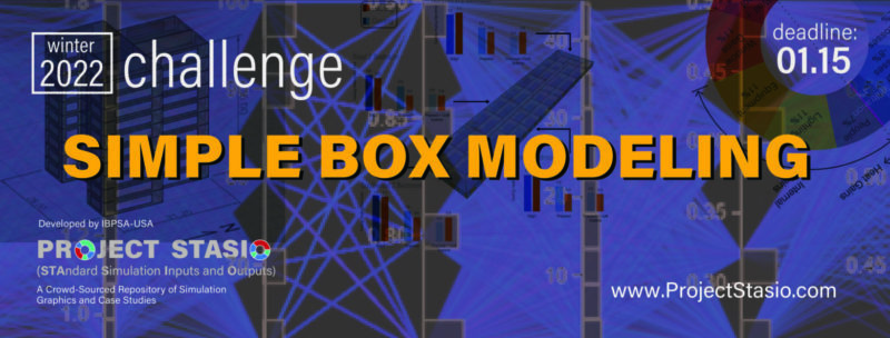 Simple Box Modeling - see sample question below. You are encouraged to come up with your own